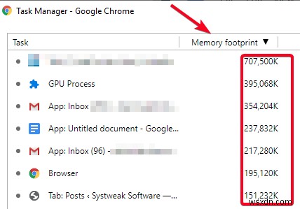 Chromeタスクマネージャーの使い方を徹底解説！プロセス終了から拡張機能管理・リソース確認まで