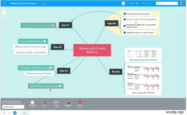 マインドマッピング完全ガイド!Windowsで使えるおすすめ無料ソフト5選
