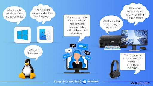 Smart Driver Care 徹底レビュー|ドライバー更新に最適なソフトウェアの全機能を解説