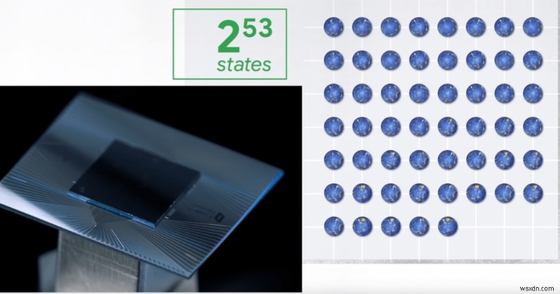 Googleの量子超越性(Quantum Supremacy)とは?200秒で超難問を解く量子コンピュータの衝撃