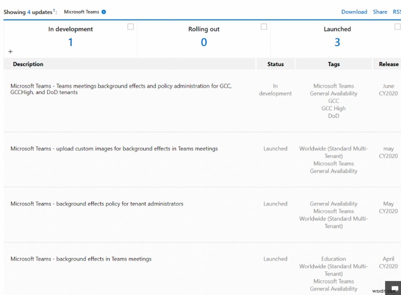 Microsoft Teamsのビデオ通話でカスタム背景画像が使えるように!無料ユーザー向け新機能を徹底解説