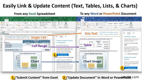 生産性を次のレベルへ引き上げる!おすすめMicrosoft Wordアドイン10選