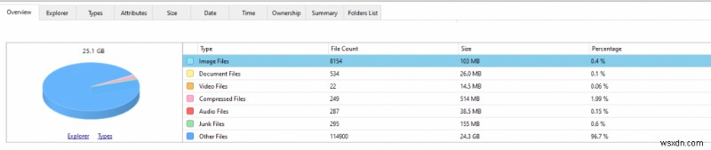 ディスク管理ツールでハードディスクの中身を一瞬で把握する方法【Disk Analyzer Pro】