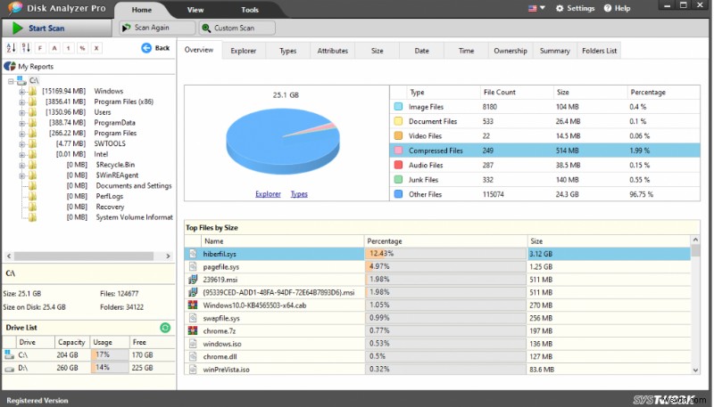 ディスク管理ツールでハードディスクの中身を一瞬で把握する方法【Disk Analyzer Pro】