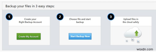 職場でRight Backupを活用する4つの方法|クラウドバックアップで業務効率をアップ