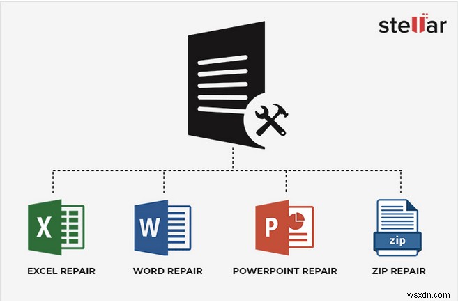 PowerPoint「コンテンツに問題が見つかりました」エラーの原因と解決策まとめ