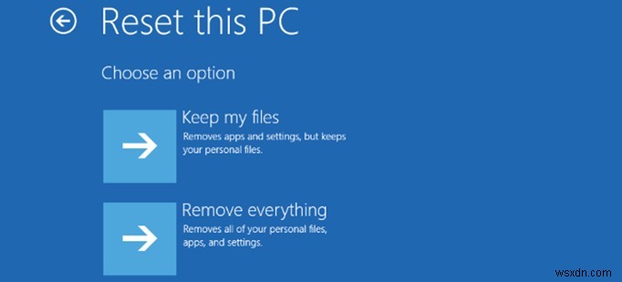 Windows 11を再インストールする完全ガイド｜4つの方法を初心者向けに解説