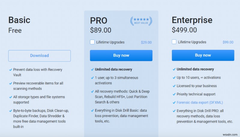 Disk Drill vs Advanced Disk Recovery 徹底比較:Windowsで使える最強のデータ復元ソフトはどっち?
