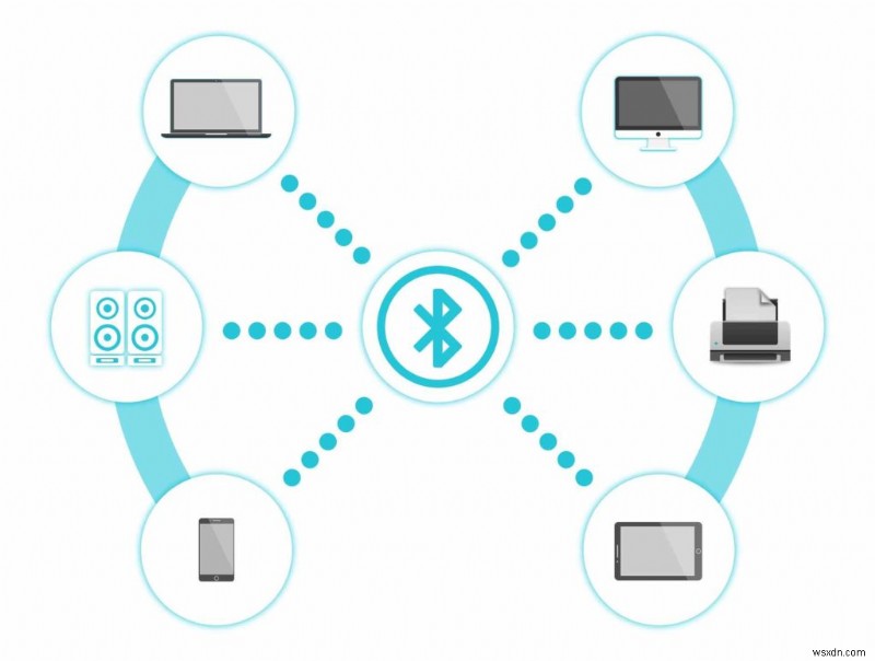 WindowsでBluetoothドライバが見つからない?初心者でもできる5つの解決策を徹底解説!