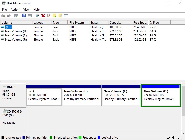 Windows 10でディスク容量エラー0x80780119を解決する6つの対処法