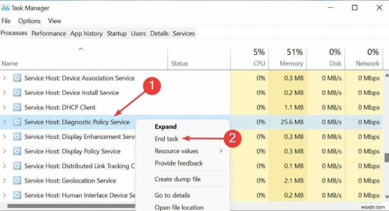 【Windows 11】診断ポリシーサービスのCPU・メモリ使用率が高い問題を解決する6つの方法