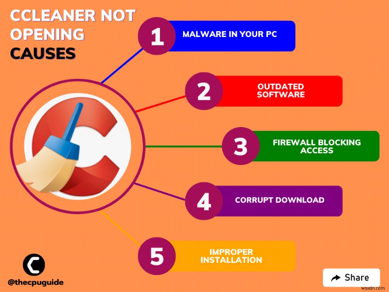 CCleanerが開かない・応答しないときの原因と対処法【7つの解決策】