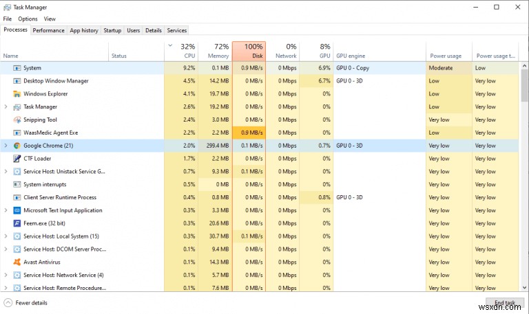 Windows 10でCPU使用率が高くなったときの対処法|今すぐ試せる4つの実用的な解決策