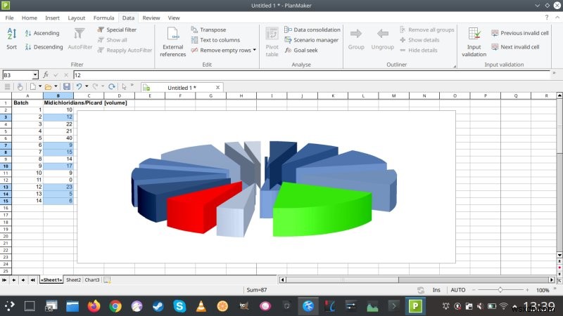 SoftMaker Office 2021 Pro 徹底レビュー ― Microsoft Officeの代替として日常使いできるか?