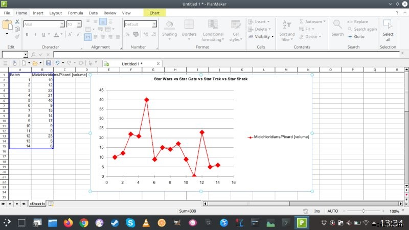 SoftMaker Office 2021 Pro 徹底レビュー ― Microsoft Officeの代替として日常使いできるか?