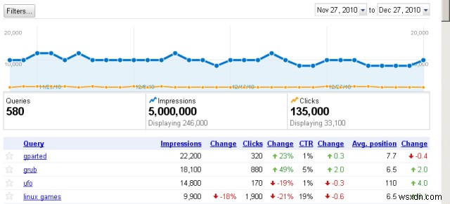 Google ウェブマスターツール徹底解説 ― サイト運営者なら押さえておきたい無料ツール