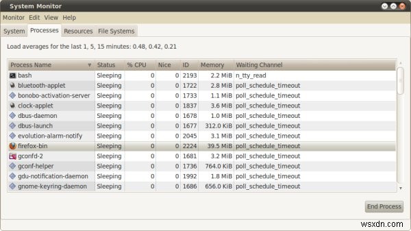 Firefox 4 プレビュー – 魅力的、シャープ、そして高速!