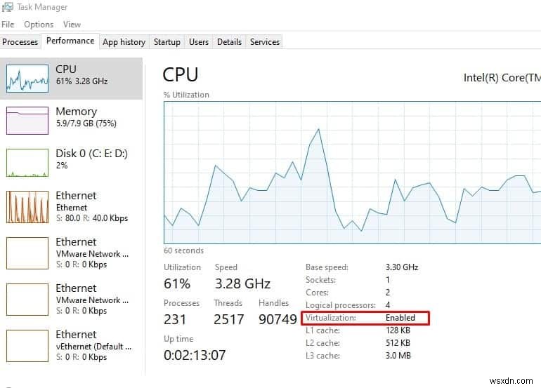 【解決済み】Windows 10 サンドボックスで「ハイパーバイザーが見つかりません (0xc0351000)」エラーを修正する方法