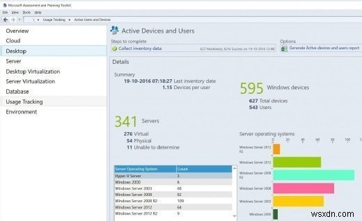 Microsoft MAP Toolkitとは?OS・サーバー・クラウド移行前の包括的な評価を可能にする無料ツール