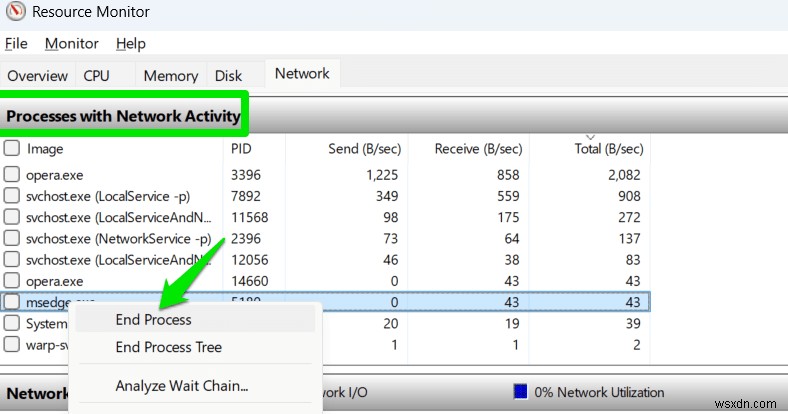 Windowsでポートを使用しているアプリを特定する4つの方法【netstat・PowerShell・TCPView】