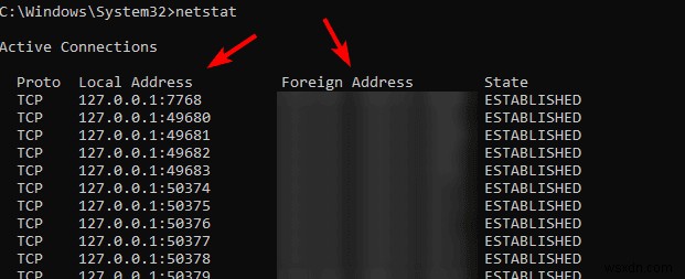 Netstat完全マスターガイド:ポートとネットワーク接続を監視するためのステップバイステップ解説