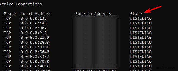 Netstat完全マスターガイド:ポートとネットワーク接続を監視するためのステップバイステップ解説