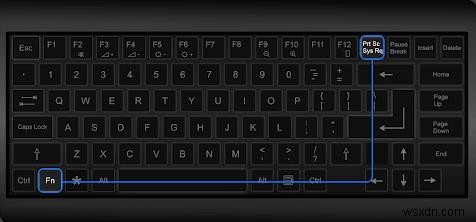 Windows 11/10でプリントスクリーン（PrtSc）キーが機能しない問題を修正する8つの方法【実証済み】