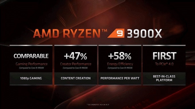 Ryzen 9 3900X vs Intel Core i9-9900K 徹底比較――本当に性能で勝るCPUはどちらなのか?