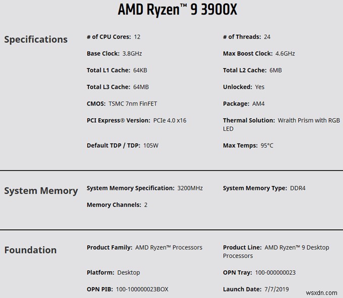 Ryzen 9 3900X vs Intel Core i9-9900K 徹底比較――本当に性能で勝るCPUはどちらなのか?
