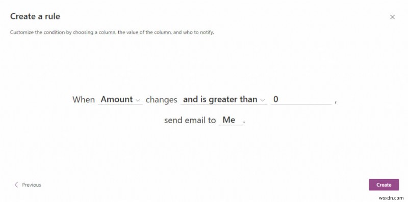 Microsoft Lists徹底活用ガイド：コラボレーションと生産性を最大化する使い方
