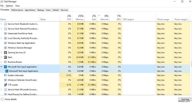 Microsoft TextInputHost.exe とは?目的・影響・無効化の方法を徹底解説