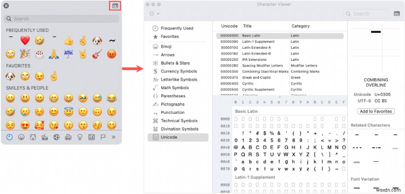 Microsoft WordでXバー（X̄）記号を入力する方法：WindowsとMac対応の簡単な手順