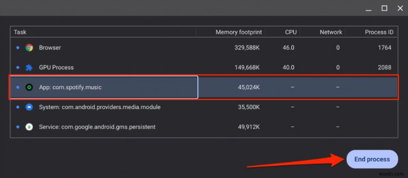 Chromebookを高速化する実証済みの10の対処法|動作が重い・遅いときの解決策