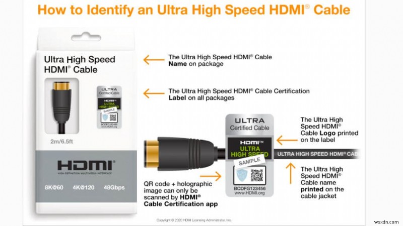 HDMIケーブルの種類と規格を徹底解説!後悔しない選び方の完全ガイド