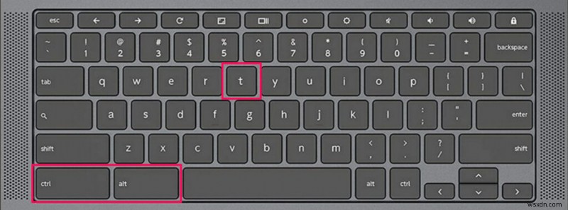 Chromebookに保存されたWi-Fiパスワードを確認する方法【初心者向け完全ガイド】