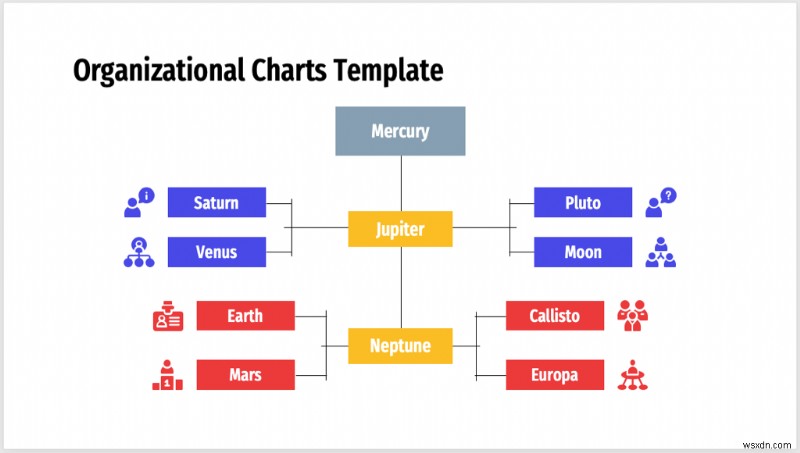 Word・Excel・PowerPointで組織図を簡単に作成する方法|無料テンプレートからSmartArt活用まで徹底解説
