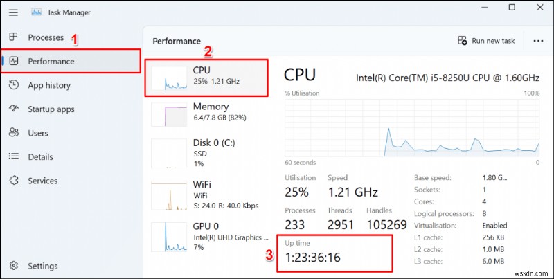 【Windows 11】タスクマネージャー・コマンドプロンプト・PowerShellでPCの稼働時間を確認する方法