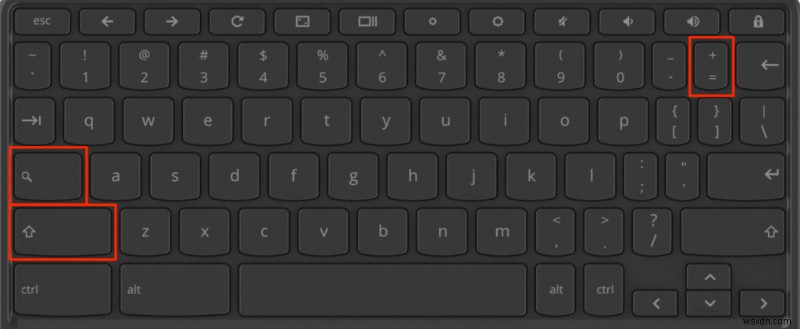Chromebookの生産性を最大化する10の実用的な活用テクニック