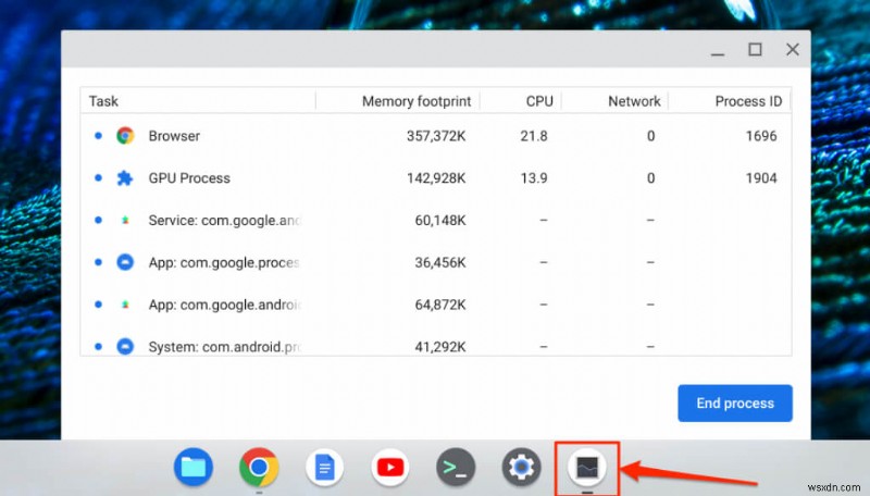 Chromebookのタスクマネージャー完全ガイド|開き方から使いこなし方まで
