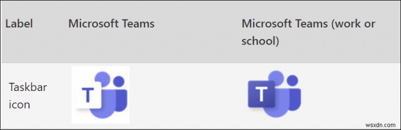 Microsoft Teamsの画面共有をマスターする:Windows・Mac対応ステップバイステップガイド