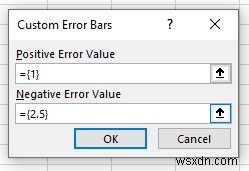 ステップバイステップ解説:Excel 365・旧バージョンで箱ひげ図を作成する方法
