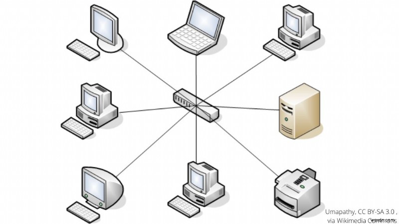メッシュネットワークトポロジとは?ホームネットワークの未来を徹底解説