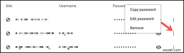 Windows・MacのGoogle Chromeで保存したパスワードを簡単に確認する方法