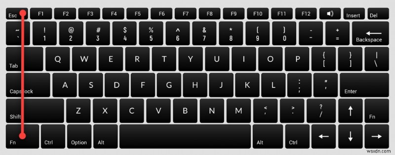 Windows 10でFnキーの設定を変更する方法:初心者向けステップバイステップガイド