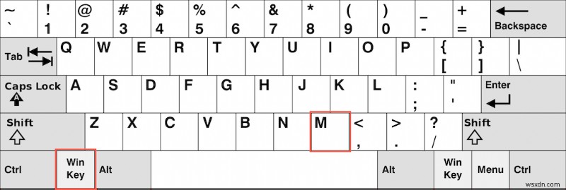 Windows 11でデスクトップを瞬時に表示する方法｜「デスクトップの表示」ボタンとショートカットキー活用術