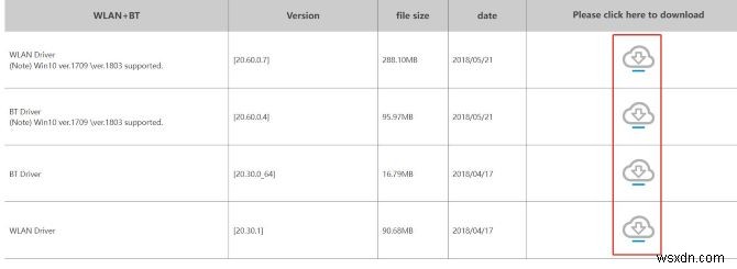 【Windows 10/8/7対応】Gigabyte GC-WB867D-I ドライバーのダウンロードと更新方法3選