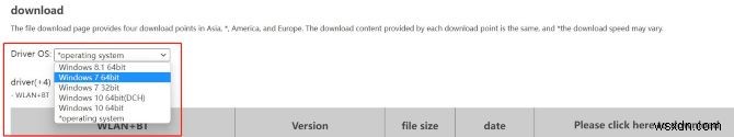 【Windows 10/8/7対応】Gigabyte GC-WB867D-I ドライバーのダウンロードと更新方法3選