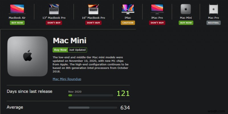 Macの寿命はどのくらい?買い替えを検討すべき6つのサイン