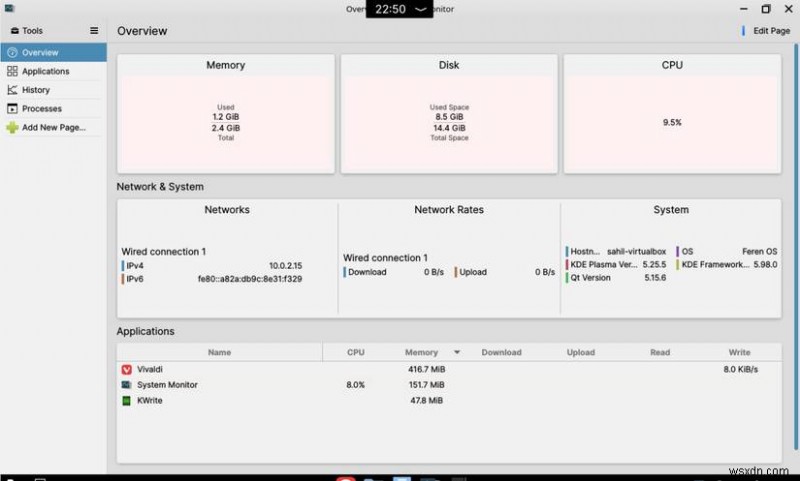 Feren OS vs Zorin OS 徹底比較:UbuntuベースのLinuxディストリビューションはどちらが最適?