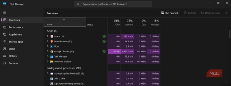 私がChromeを信頼しなくなった本当の理由――Manifest V3、Privacy Sandbox、そしてメモリ問題